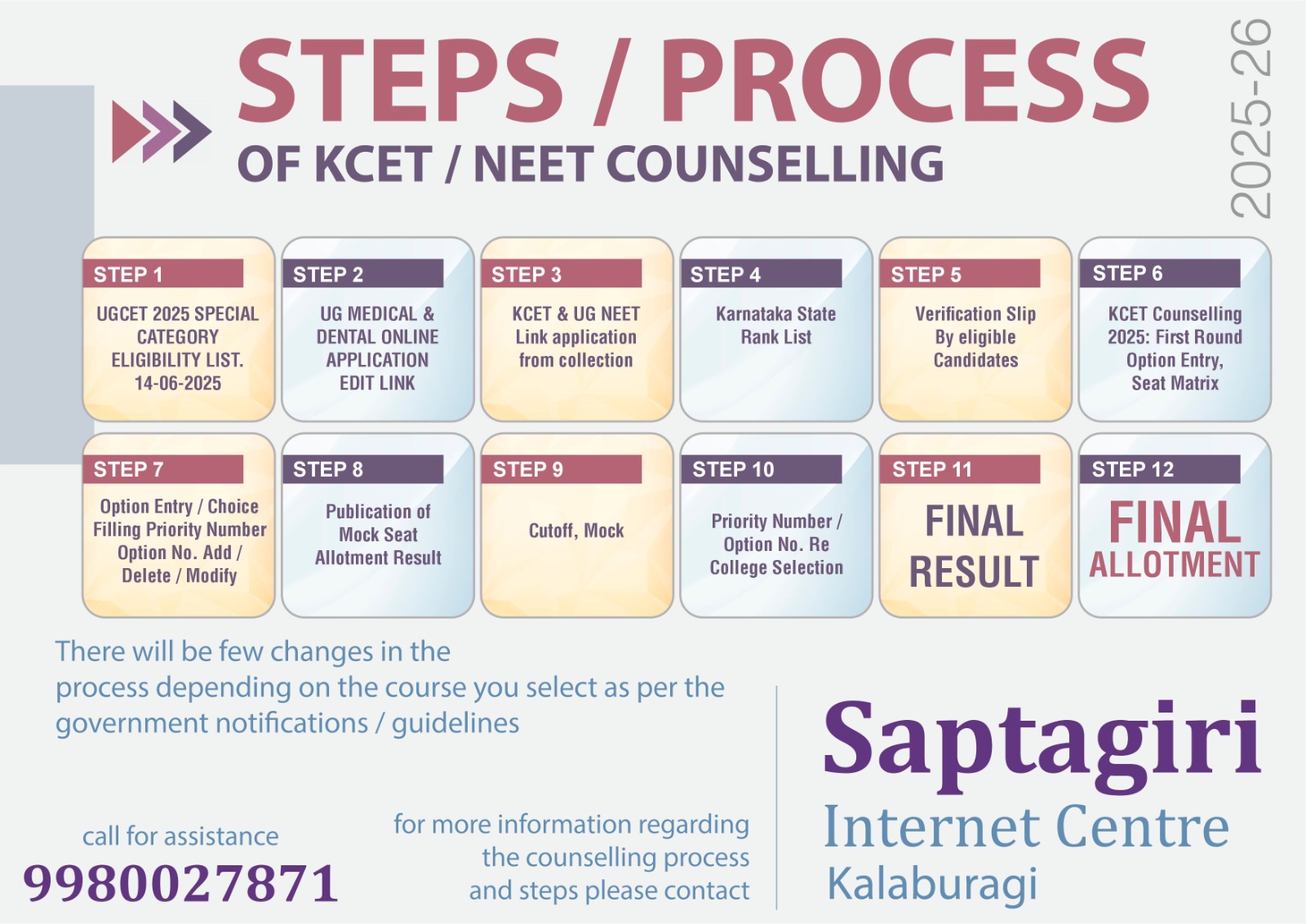 Saptagiri Internet Center
